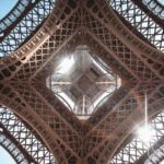 Challenges In Online French Learning